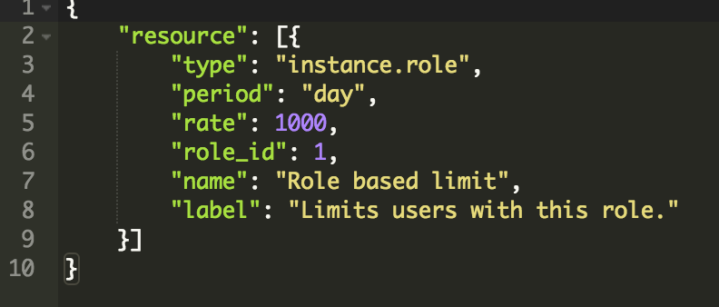 Role Limit Example
